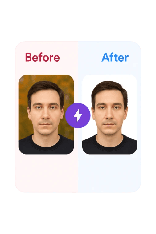 US Passport - 2×2 inch (51×51mm)